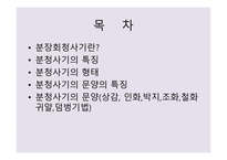 분장회 청사기粉粧恢靑砂器-2