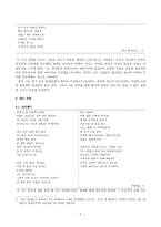 석 초신 응식 작가 분석-4