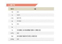 여러분은 어떠한 삶을 살고 계십니까 단행본 기획-11