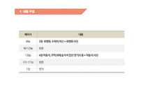 여러분은 어떠한 삶을 살고 계십니까 단행본 기획-12