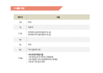 여러분은 어떠한 삶을 살고 계십니까 단행본 기획-20
