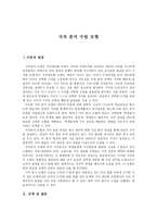 가치분석 수업모형 가치문제의 확인 및 명료화-1