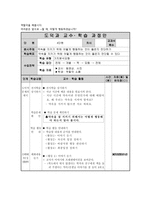 가치분석 수업모형 가치문제의 확인 및 명료화-4