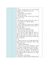 활동 계획안 분리수거를 해요-4
