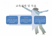 미래를 위한 면접 특강 기획안-5