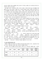 신조어에 대하여-6