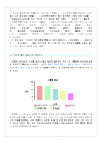 신조어에 대하여-8