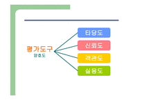 평가도구의 양호도-2