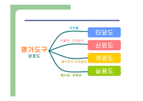 평가도구의 양호도-5