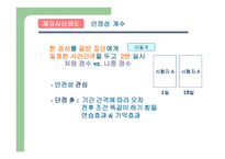 평가도구의 양호도-13