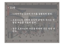 주신구라의 이해-20
