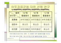 어두 자음 군의 변천 개요-5
