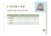 음의 동화 비음화와 유음화-15