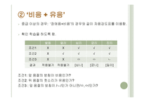 음의 동화 비음화와 유음화-20