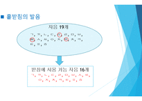 받침의 발음홑 받침과 겹받침의 발음-3
