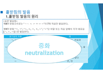 받침의 발음홑 받침과 겹받침의 발음-4