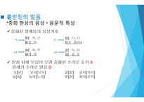 받침의 발음홑 받침과 겹받침의 발음-7