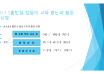 받침의 발음홑 받침과 겹받침의 발음-13
