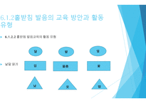 받침의 발음홑 받침과 겹받침의 발음-14