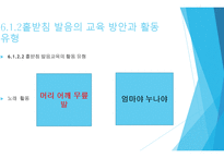 받침의 발음홑 받침과 겹받침의 발음-17