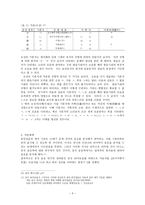 훈민정음의 자음 체계-3