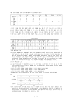 훈민정음의 자음 체계-4