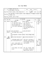 NIE 수업계획안 함께해 결하는지 구촌 문제-1
