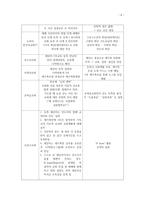 새 신자 사역의 원리와 실제 새 신자 사역-6