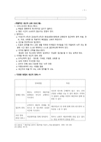 새 신자 사역의 원리와 실제 새 신자 사역-7