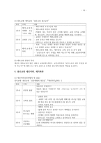 새 신자 사역의 원리와 실제 새 신자 사역-10