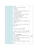 활동계획안 바닥 스케치북-6