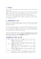 유네스코 세계유산-3