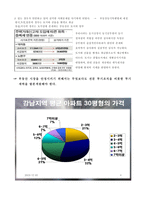투기세력과 부동산-3