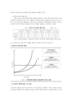 사교육의 실태 및 문제 분석-4