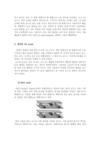 액정 mode별 특성 비교분석-4
