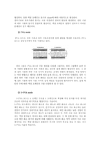 액정 mode별 특성 비교분석-5