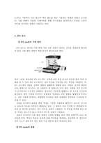 액정 mode별 특성 비교분석-6