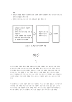 학점은행제도의 이해-5