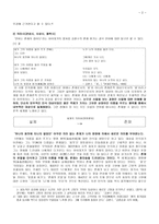 끊임없는 본질 추구 시의 순수 대여 김춘수大餘金春洙-2