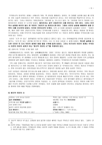 끊임없는 본질 추구 시의 순수 대여 김춘수大餘金春洙-5