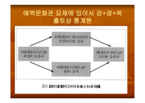 예맥 부여와 고구려의 정체성 연구-18