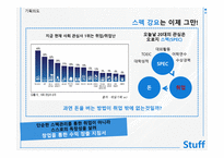 단행본 창간 기획서 나는 여사장이다-4