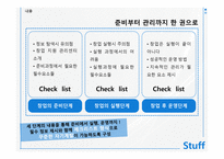 단행본 창간 기획서 나는 여사장이다-10