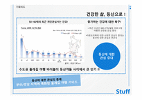 단행본 창간 기획서 나는 여사장이다-12