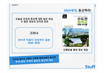 단행본 창간 기획서 나는 여사장이다-13