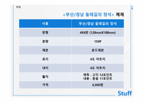 단행본 창간 기획서 나는 여사장이다-16