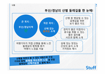 단행본 창간 기획서 나는 여사장이다-18