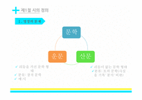 현대 시론시와 언어-3