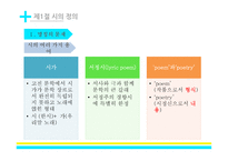 현대 시론시와 언어-4