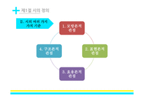 현대 시론시와 언어-5